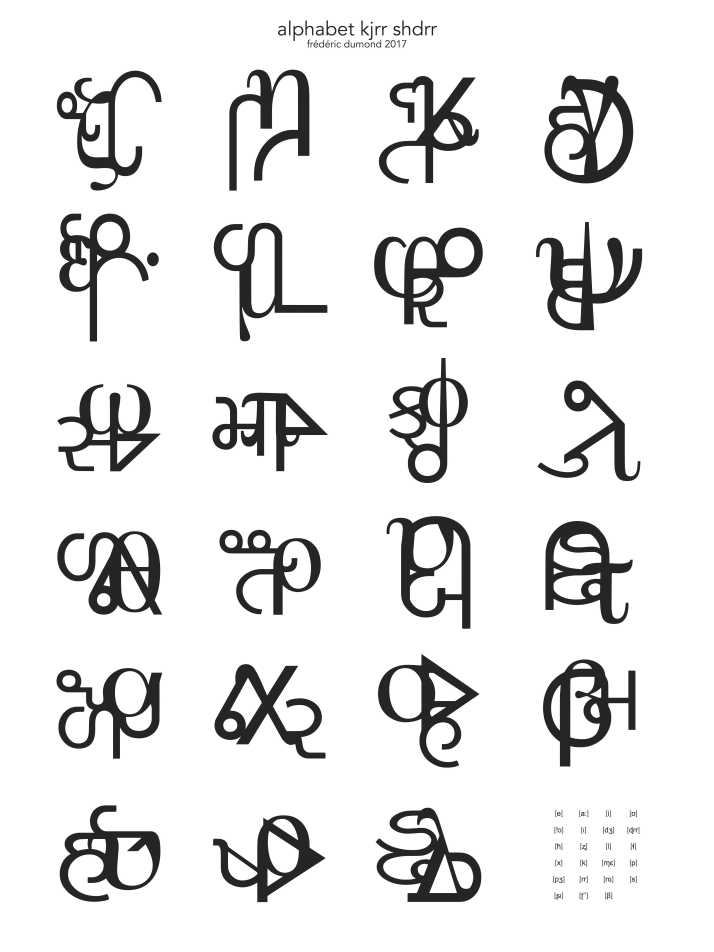 abécédaire kjrr shdrr bis